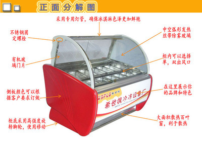 B11-13冰淇淋柜 希世枫B11双出风口冰淇淋柜_食品专用机械_制冷设备_展示柜_产品库_中国食品机械设备网